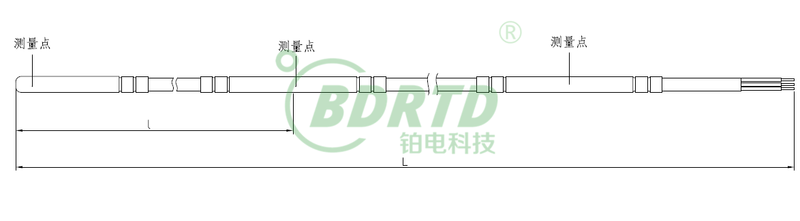 测温电缆.png